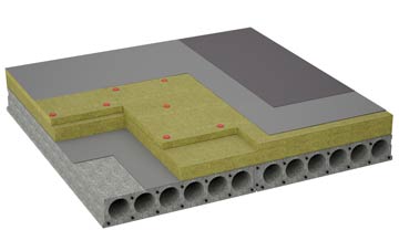 considerations of Sheepwash flat roofing insulation