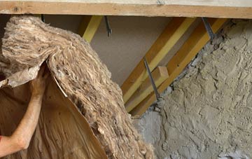 Sheepwash pitched roof insulation costs